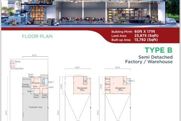 Kota Seri Langat Industrial Park