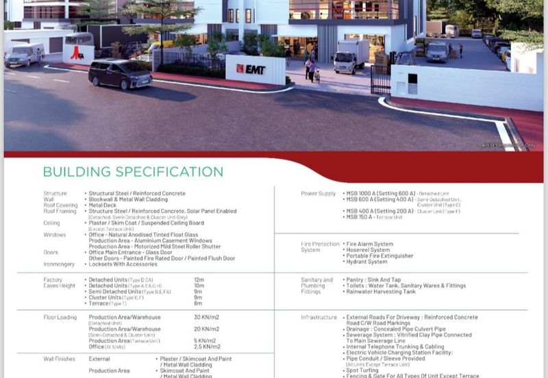 Kota Seri Langat Industrial Park