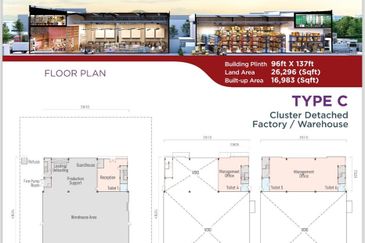 Kota Seri Langat Industrial Park