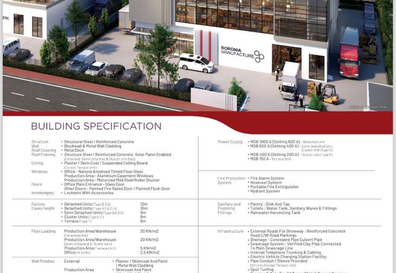 Kota Seri Langat Industrial Park