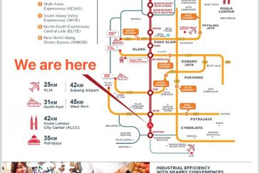 Kota Seri Langat Industrial Park