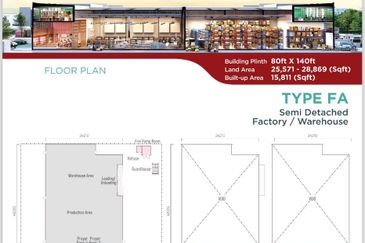 Kota Seri Langat Industrial Park