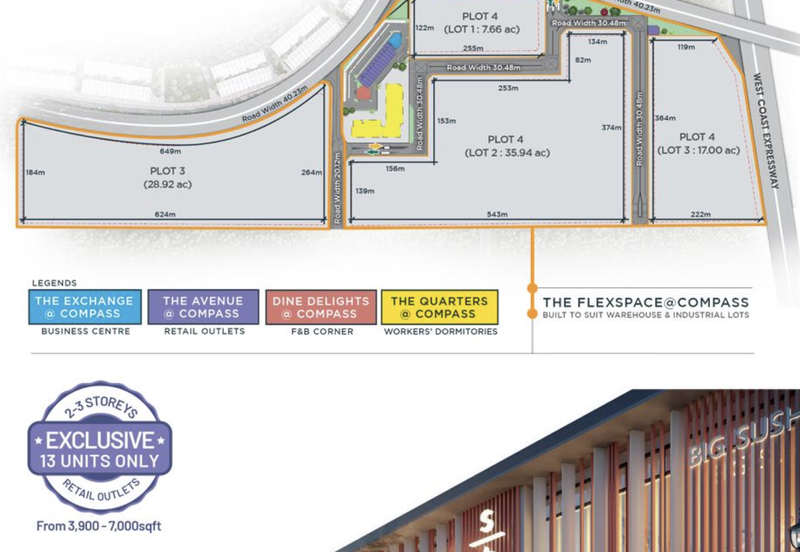 Kota Seri Langat Industrial Park