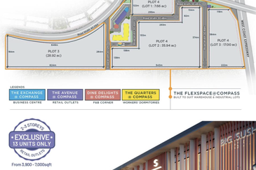 Kota Seri Langat Industrial Park