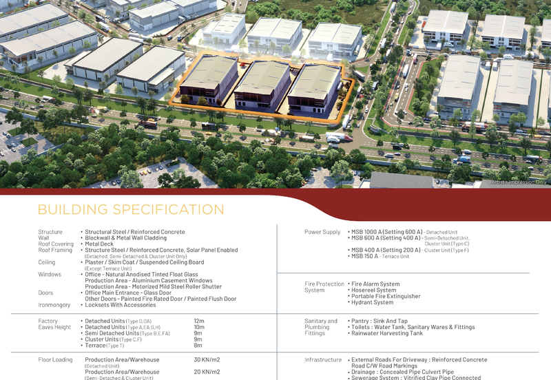 Kota Seri Langat Industrial Park