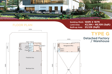 Kota Seri Langat Industrial Park