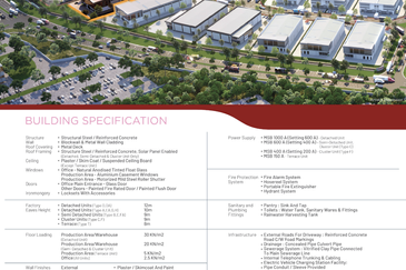 Kota Seri Langat Industrial Park