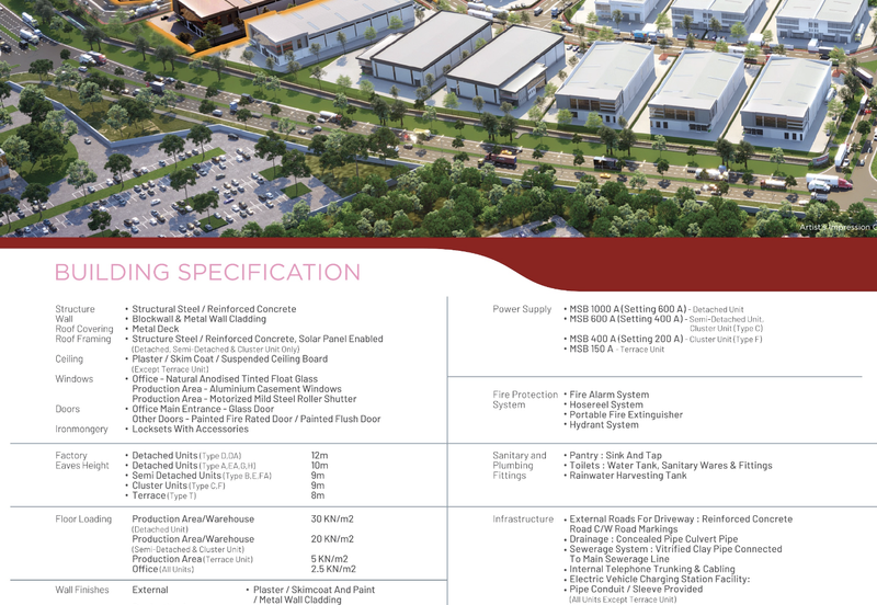 Kota Seri Langat Industrial Park