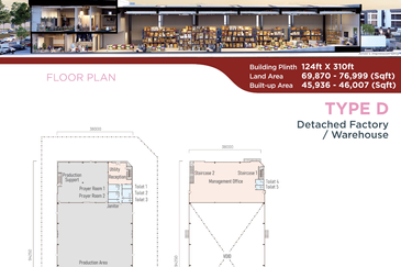 Kota Seri Langat Industrial Park