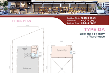Kota Seri Langat Industrial Park