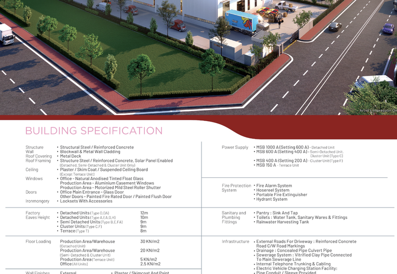 Kota Seri Langat Industrial Park