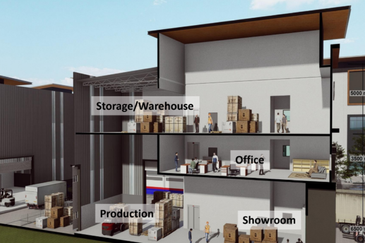 Bangi Industrial Park