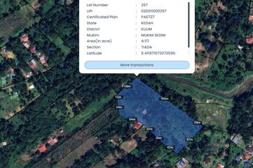 Dusun durian 4.1ekar plus rezab sungai 1 ekar Sedim , Kulim ,  Kedah