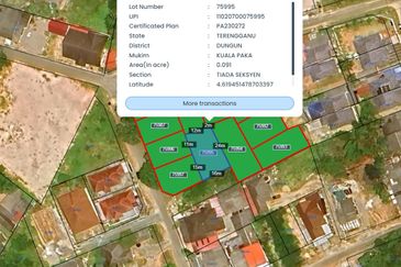 Lot Banglo Freehold di Kuala Paka , Daerah Dungun