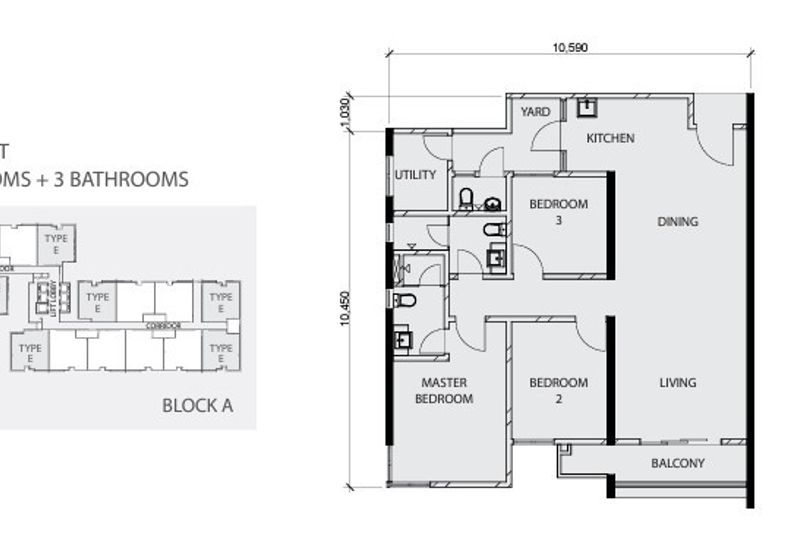 Scenaria (Laman Scenaria Kiara)