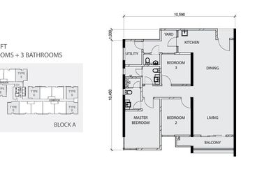 Scenaria (Laman Scenaria Kiara)