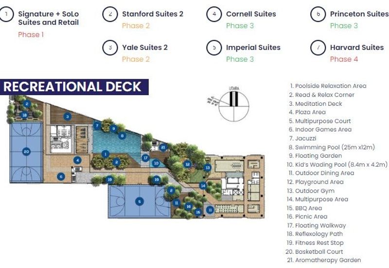 Edusentral @ Setia Alam