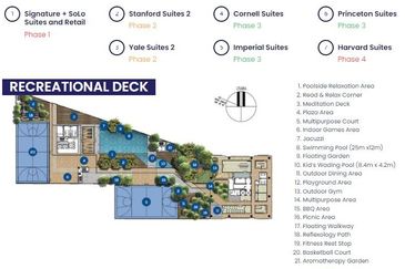Edusentral @ Setia Alam