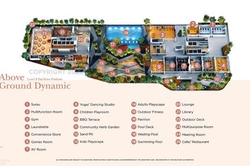 Vista Sentul Residence