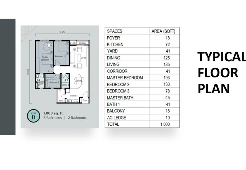 Casa Embun, Cybersouth