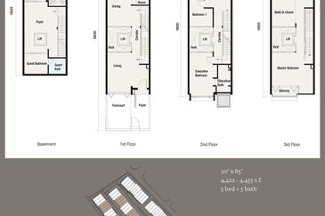 East Residence @ KLGCC