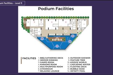 JRK Convena @ Bukit Jalil