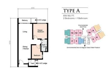 Cerrado @ Southville City