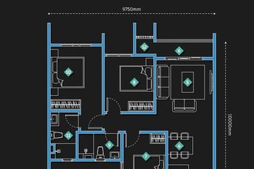 RESIDENSI DEDAUN MAS