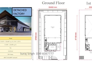 FOR SALE: Detached Factory at KLIA Smart Industrial Park