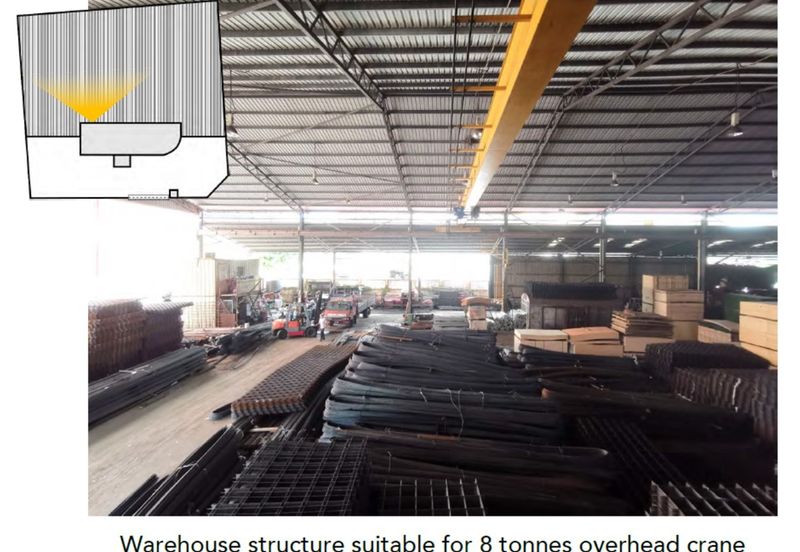 Bandar Bukit Puchong