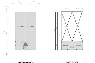 Jenjarom Industrial Park