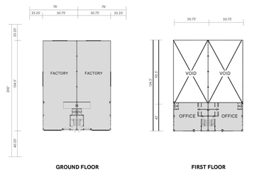 Jenjarom Industrial Park