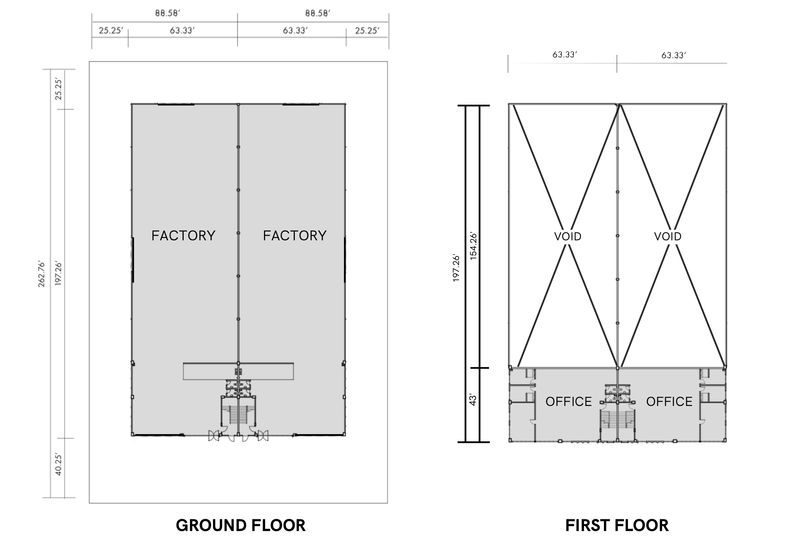 Jenjarom Industrial Park