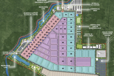 Senawang Integrated Industrial Park