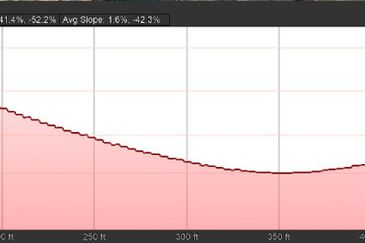 Bandar Baru Salak Tinggi