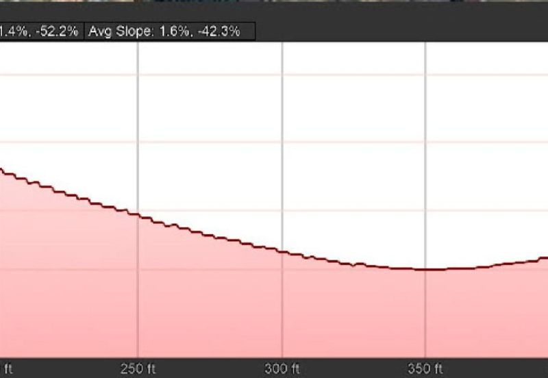 Bandar Baru Salak Tinggi