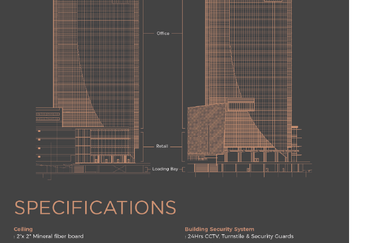 The Gardens @ Mid Valley City
