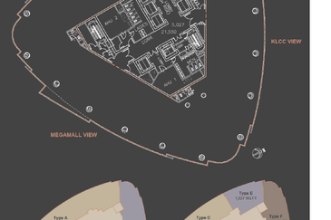 The Gardens @ Mid Valley City