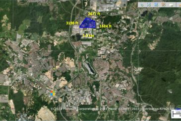 Taman Perindustrian Teknologi Rawang