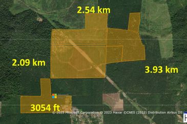 Bandar Sungai Petani