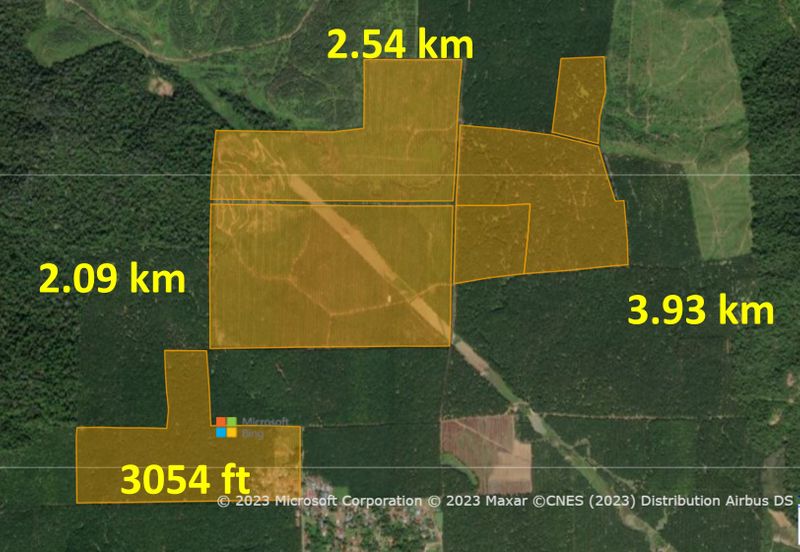 Bandar Sungai Petani