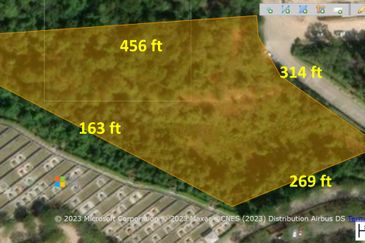 Kawasan Perindustrian Sungai Petani