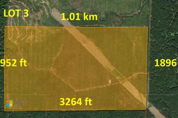 Bandar Sungai Petani