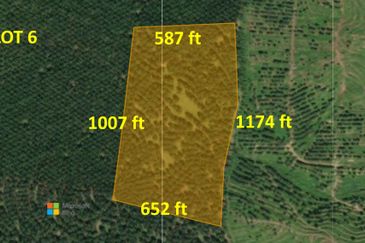 Bandar Sungai Petani