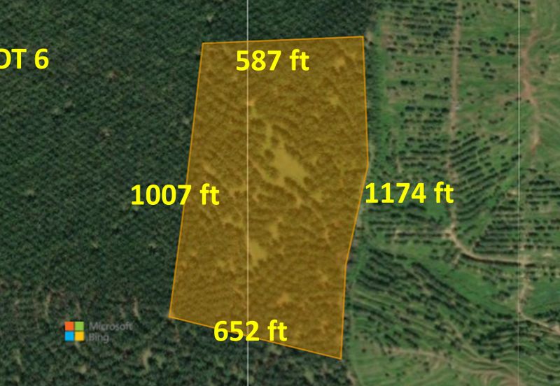 Bandar Sungai Petani