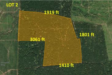 Bandar Sungai Petani