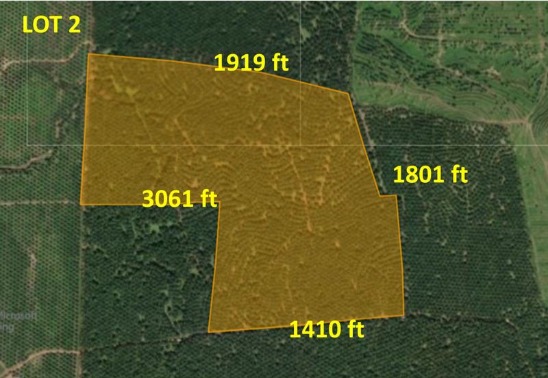 Bandar Sungai Petani