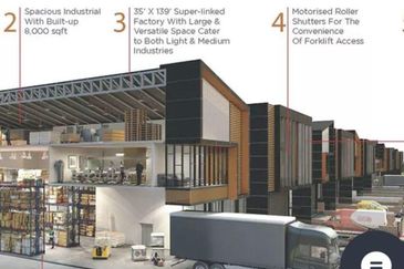 MERU INDUSTRIAL PARK