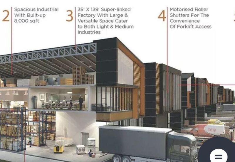 MERU INDUSTRIAL PARK