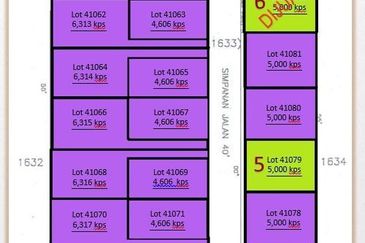 Kampung Sungai Ramal Dalam